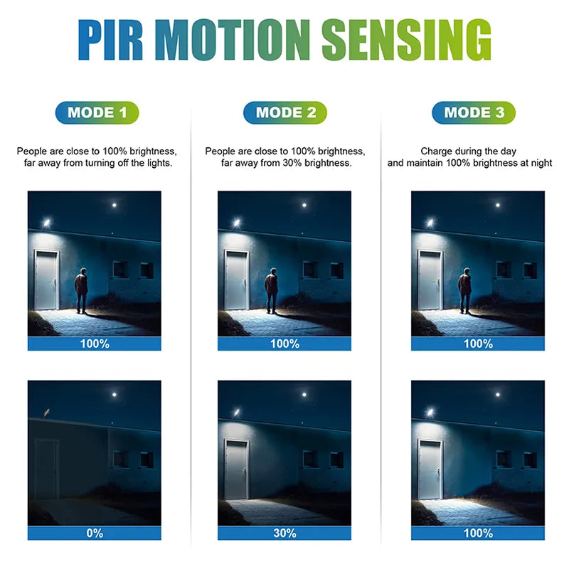 motion-sensor-street-light